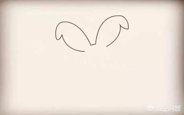 小兔子简笔画（小兔子简笔画图片大全）